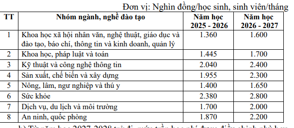 nghenghiep 17521390591661967790315 1752186879959 17521868803732111445602